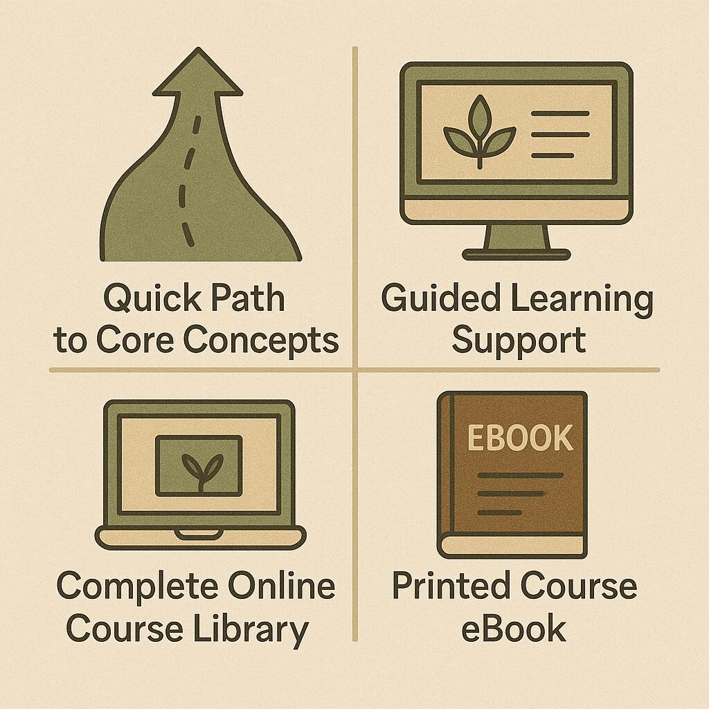 Ayurveda Woodlands, Holistic wellness, Natural healing, Ayurvedic services, Ayurveda consultation, Ayurvedic treatment, Wellness plans, Ayurveda The Woodlands